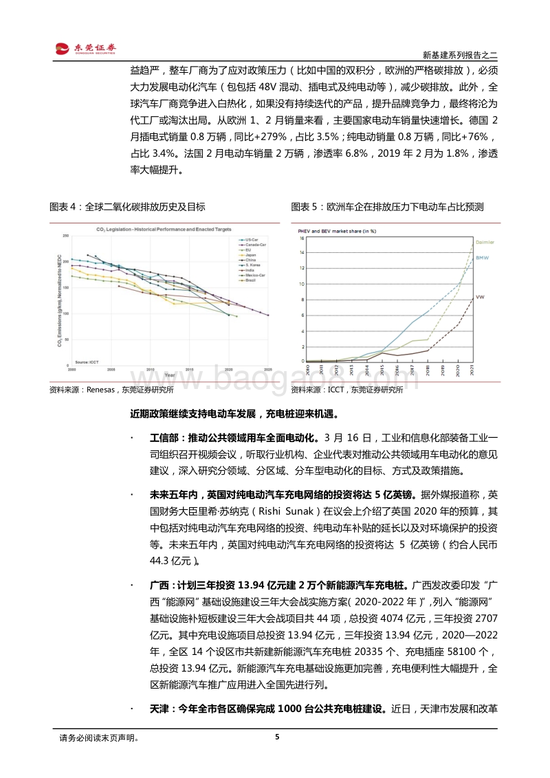 新基建系列报告之二：充电桩风起时.pdf_第5页