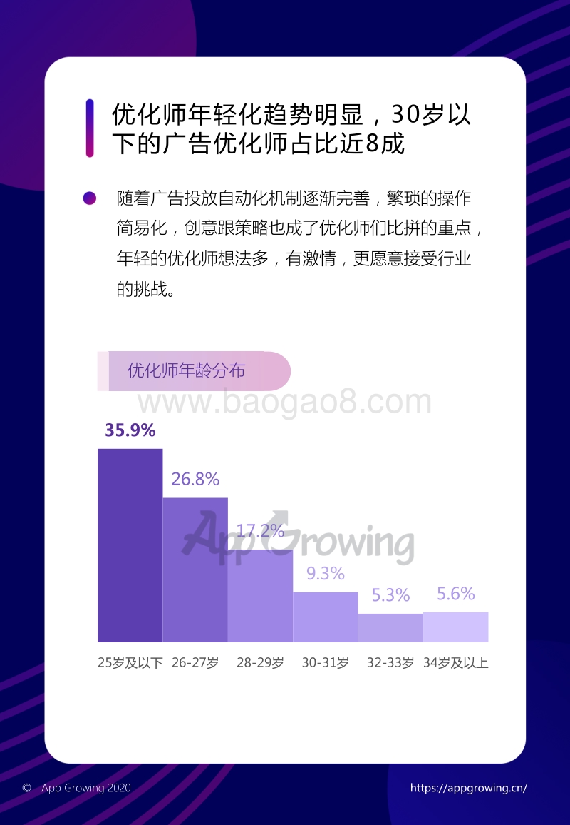 2019移动广告平台调研分析报告.pdf_第4页