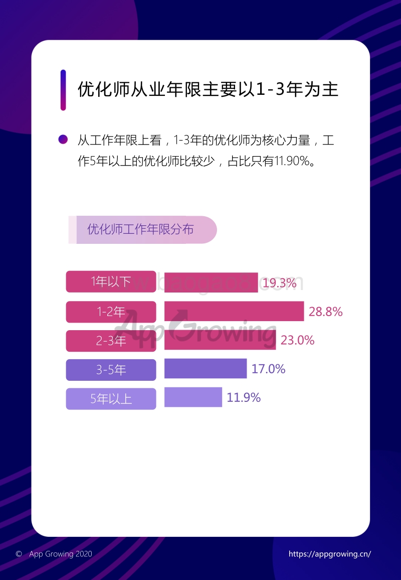2019移动广告平台调研分析报告.pdf_第5页