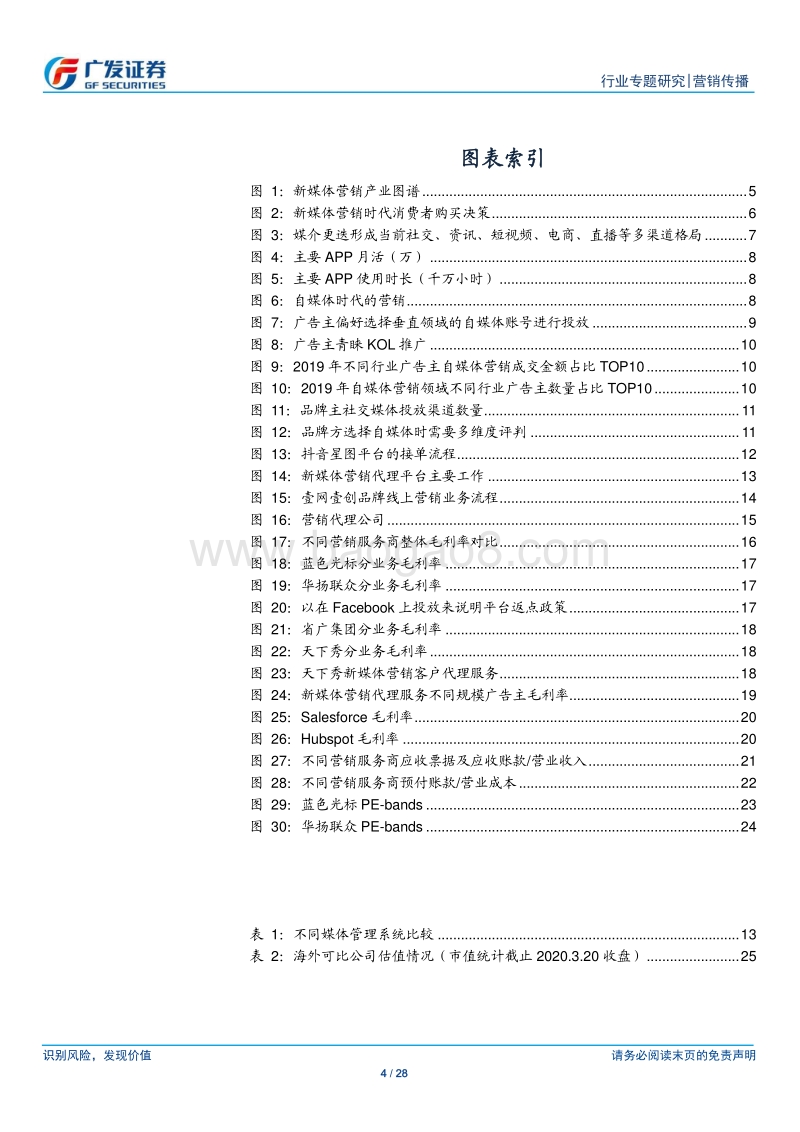 MCN产业链系列报告之二：新媒体营销时代下营销服务商的模式变迁与价值分配.pdf_第4页