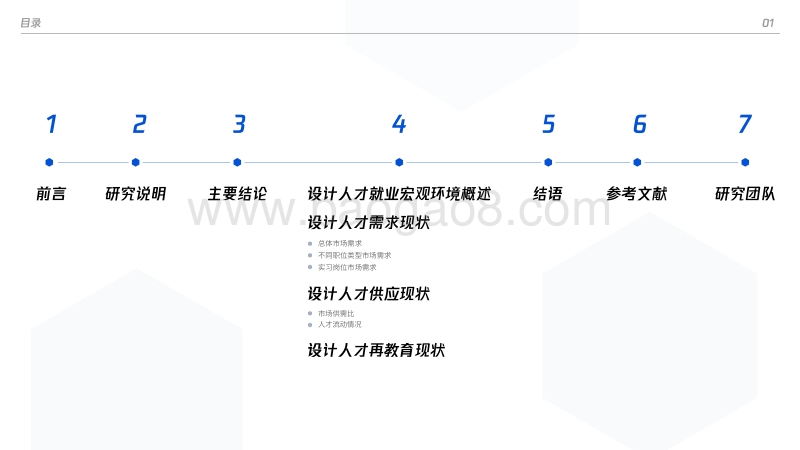 互联网新兴设计人才白皮书.pdf_第2页