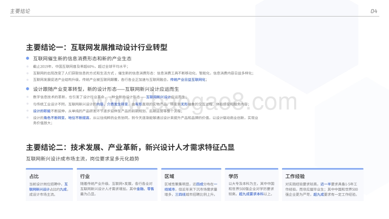 互联网新兴设计人才白皮书.pdf_第5页
