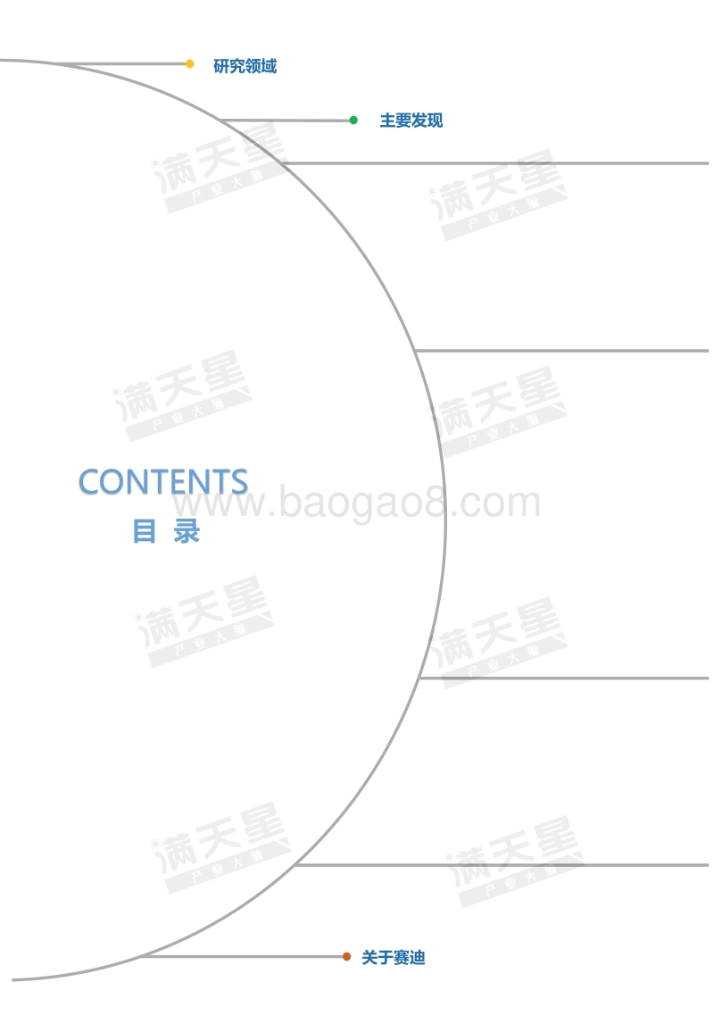 2019重点行业绿色制造白皮书.pdf_第2页