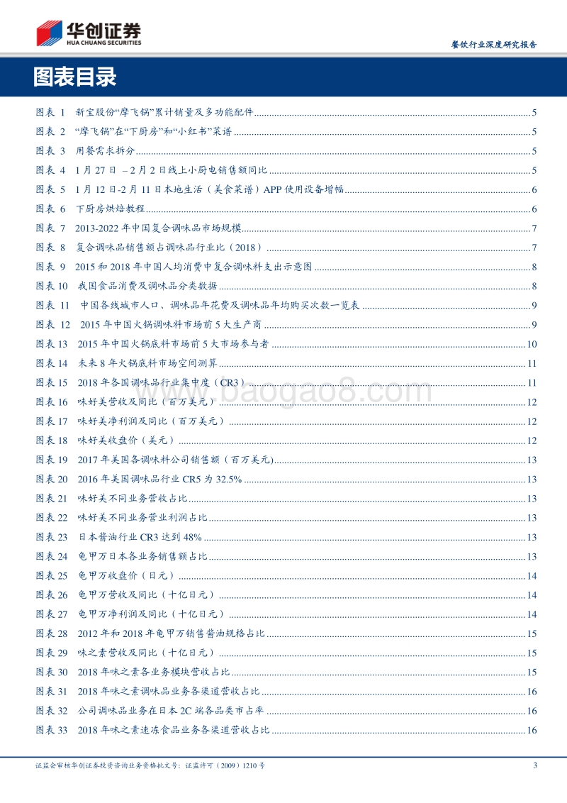 餐饮行业深度研究报告：“宅家必备快手菜”：疫情下年轻人如何做饭.pdf_第3页