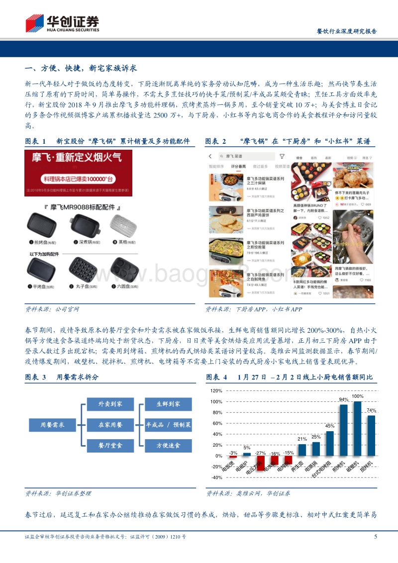 餐饮行业深度研究报告：“宅家必备快手菜”：疫情下年轻人如何做饭.pdf_第5页