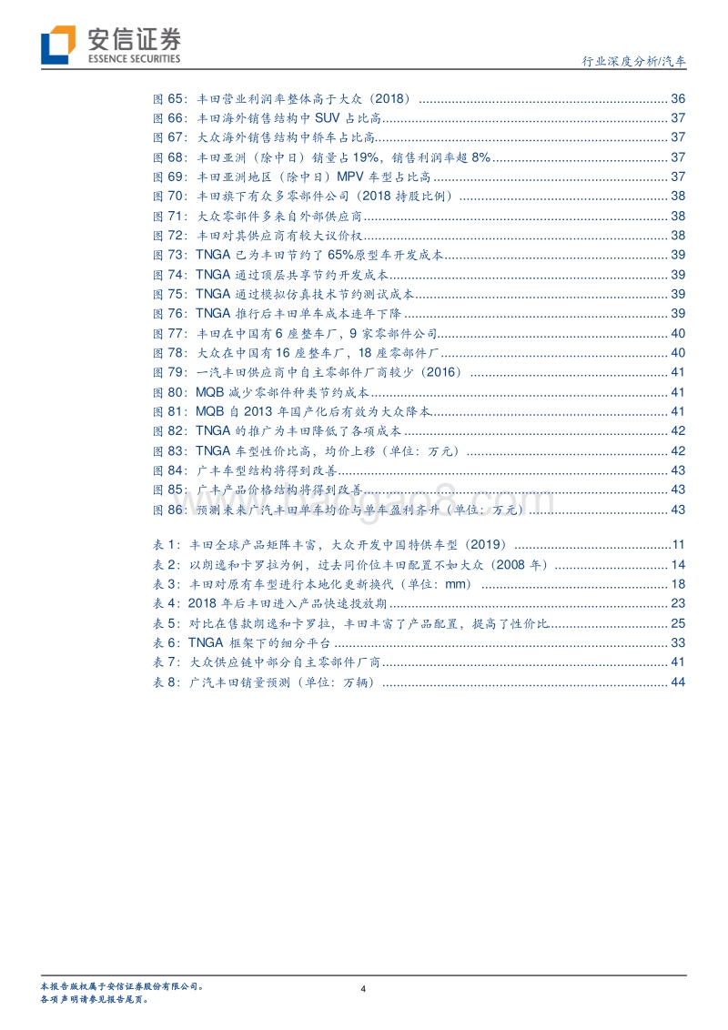 汽车行业深度分析：丰田的进击，中国市场最重要！.pdf_第4页