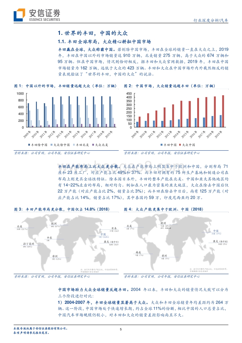 汽车行业深度分析：丰田的进击，中国市场最重要！.pdf_第5页