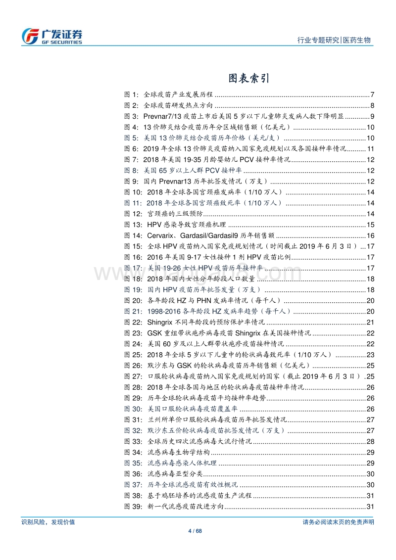 疫苗行业研究专题之品种篇：从全球化视野看重磅品种市场空间.pdf_第4页