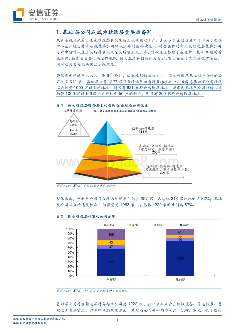 精选层后备力量专题系列二：传媒互联网潜力后备军.pdf_第4页