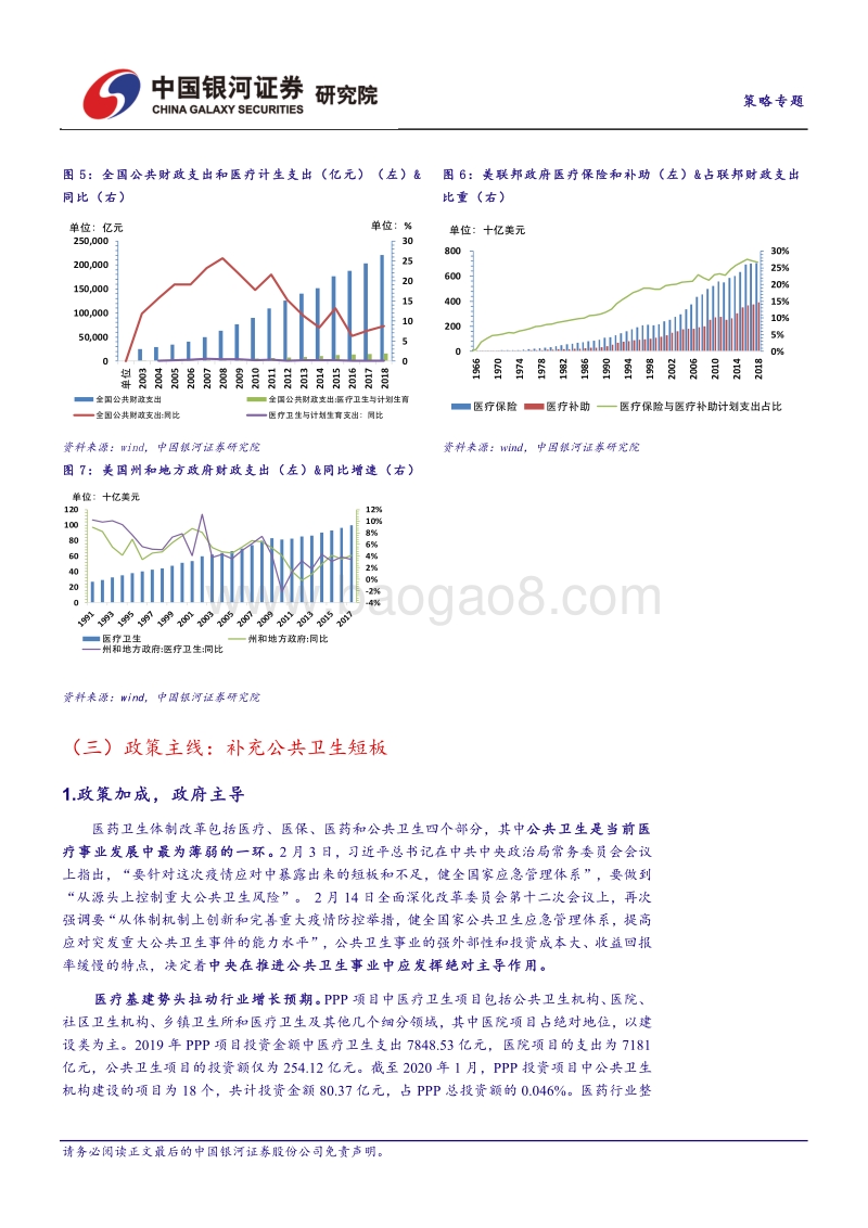 政策助力，公共医疗卫生板块成避险优选渠道.pdf_第5页