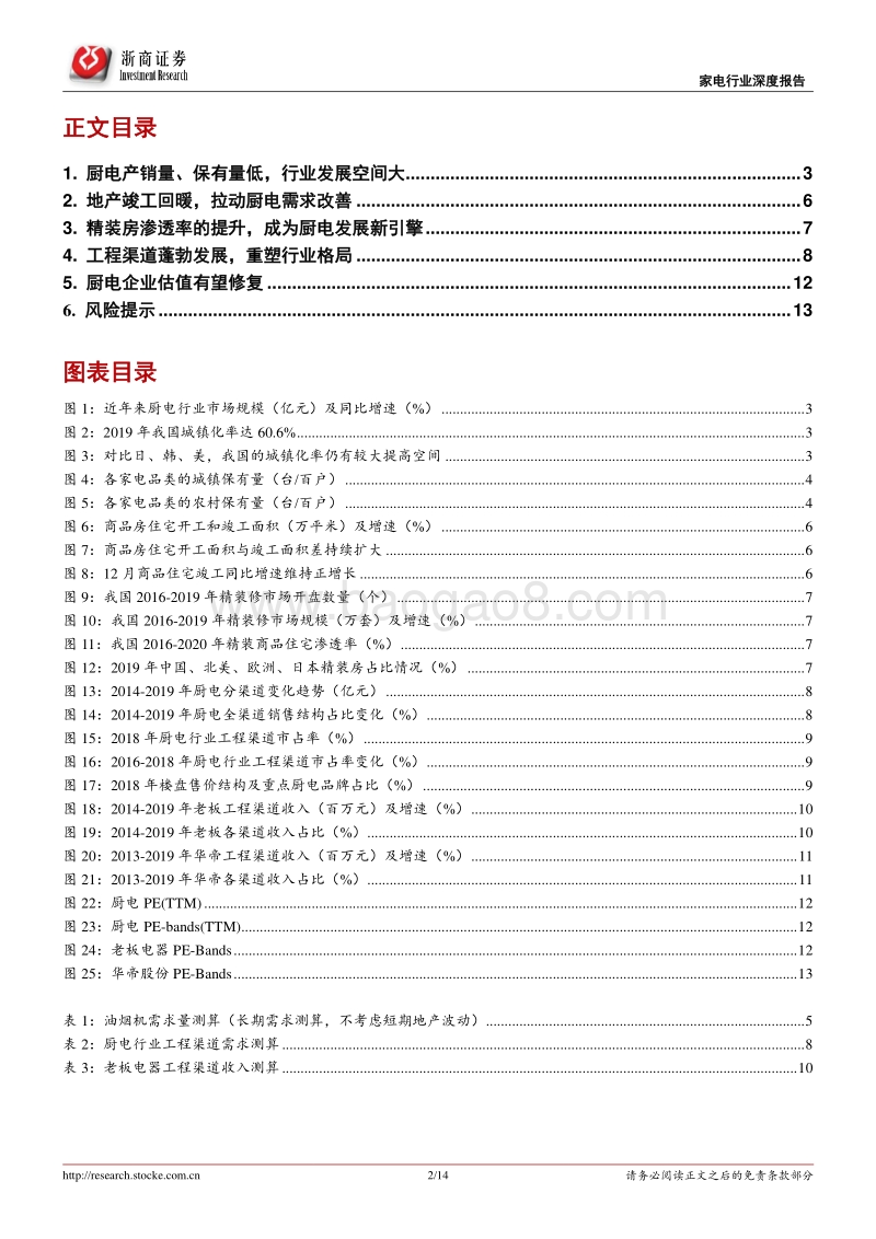 家电行业深度报告：工程渠道方兴未艾，厨电龙头乘势而上.pdf_第2页