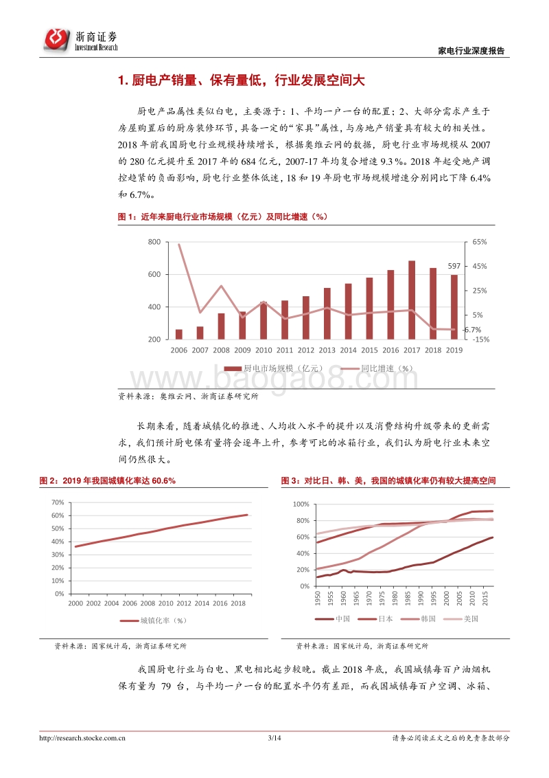 家电行业深度报告：工程渠道方兴未艾，厨电龙头乘势而上.pdf_第3页