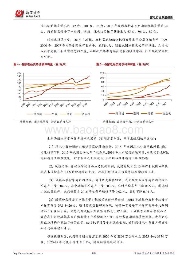 家电行业深度报告：工程渠道方兴未艾，厨电龙头乘势而上.pdf_第4页