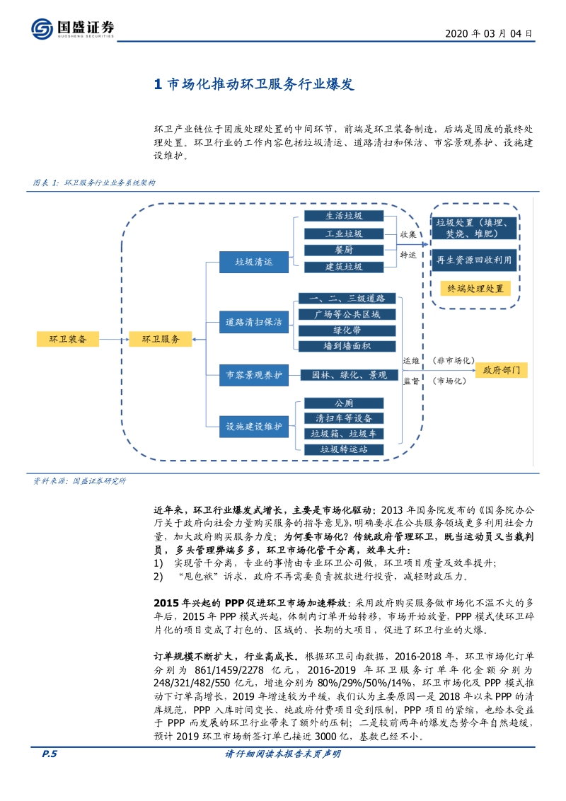 环保工程及服务行业专题研究：大空间、低渗透率，环卫巨头正孕育.pdf_第5页