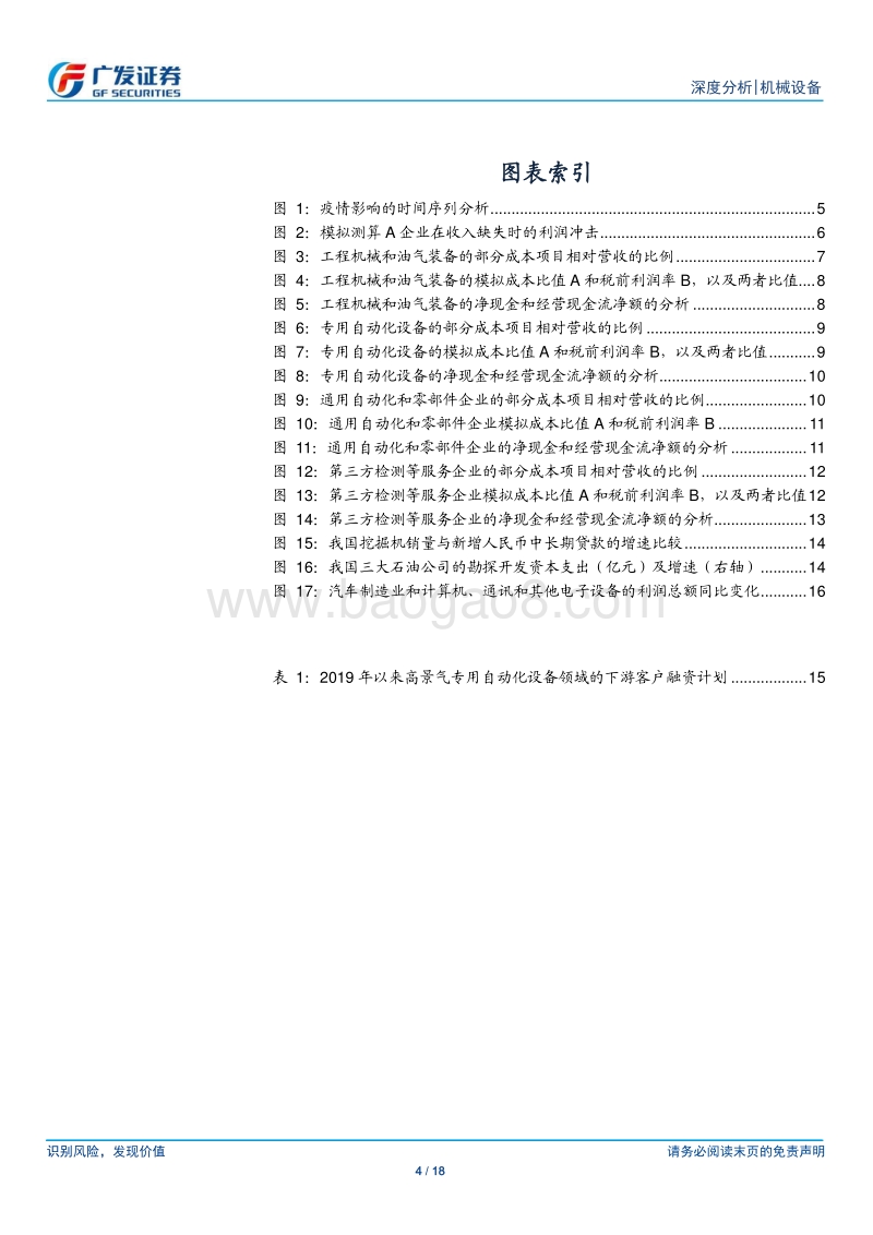 疫情冲击如何测算，后续修复路径如何？.pdf_第4页