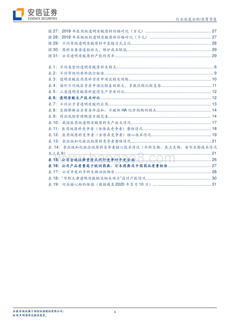 聚焦玻尿酸原料行业三重壁垒：为山九仞，岂一日之功.pdf_第4页