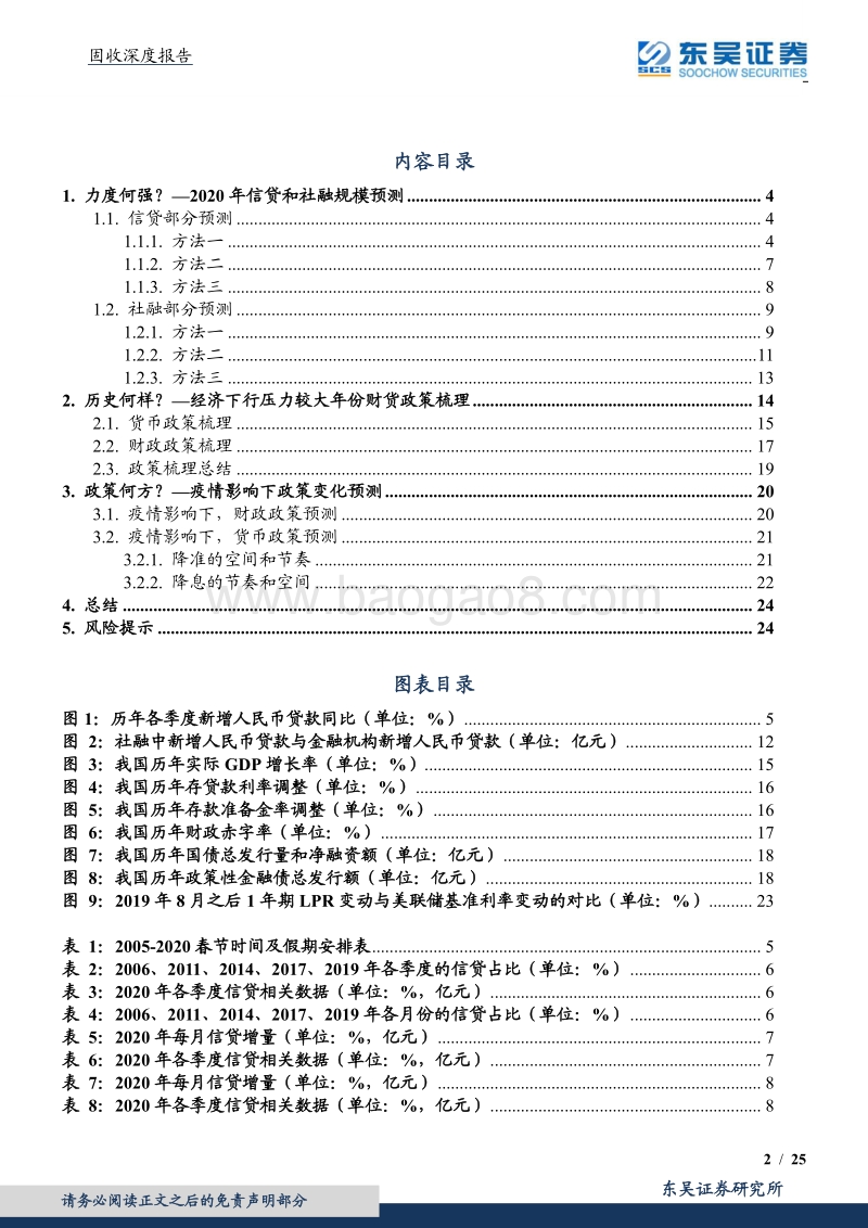 三连再问—力度何强？历史何样？政策何方？.pdf_第2页