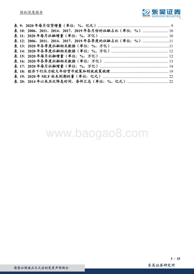 三连再问—力度何强？历史何样？政策何方？.pdf_第3页
