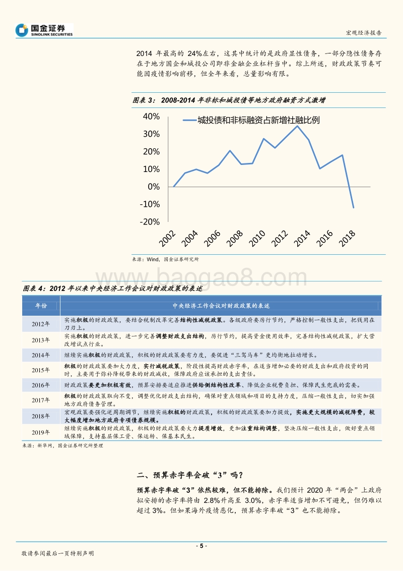 财政政策专题：财政有限扩张：2020年财政政策八个方向性问题.pdf_第5页