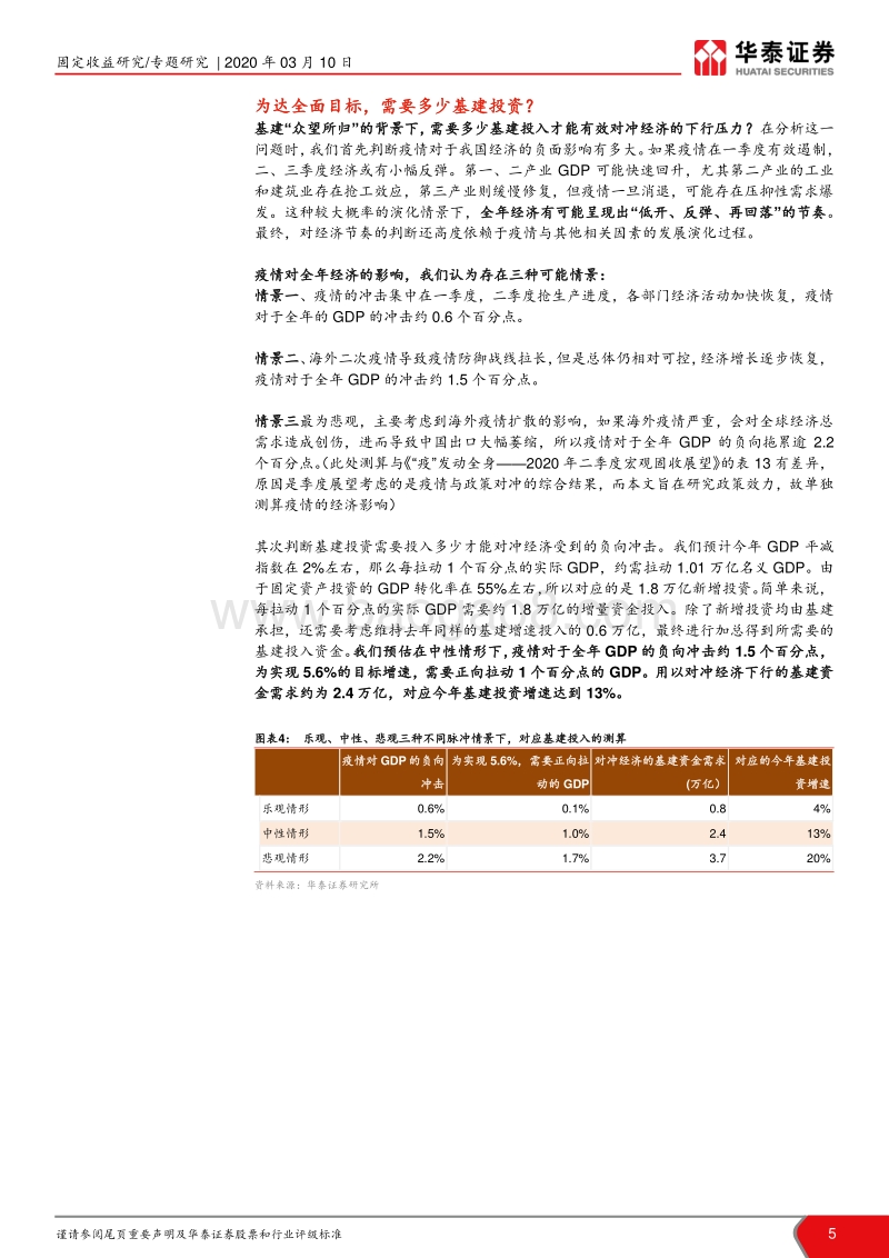 详解新基建—规模、内涵与投资机遇.pdf_第5页
