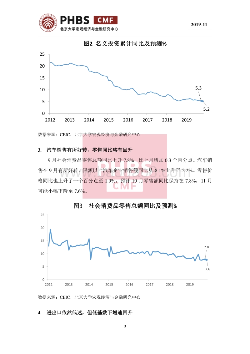 2019年11月月度宏观经济预测报告.pdf_第3页