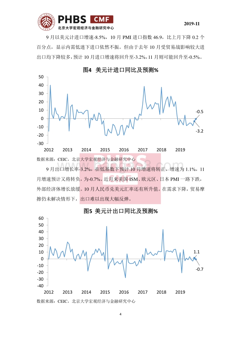 2019年11月月度宏观经济预测报告.pdf_第4页