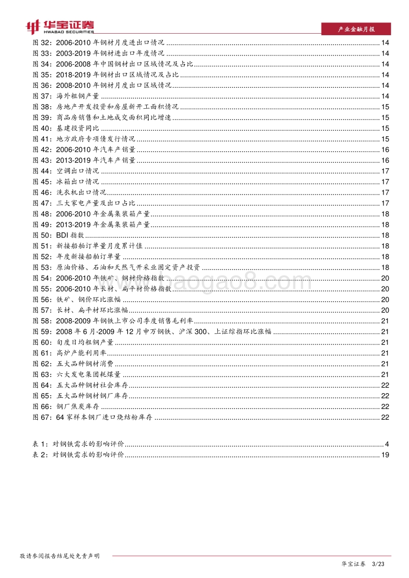 钢铁行业专题报告：海外经济面临短期下滑风险，关注对国内钢铁冲击.pdf_第3页