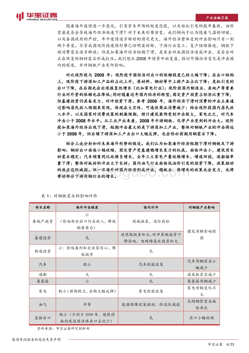 钢铁行业专题报告：海外经济面临短期下滑风险，关注对国内钢铁冲击.pdf_第4页