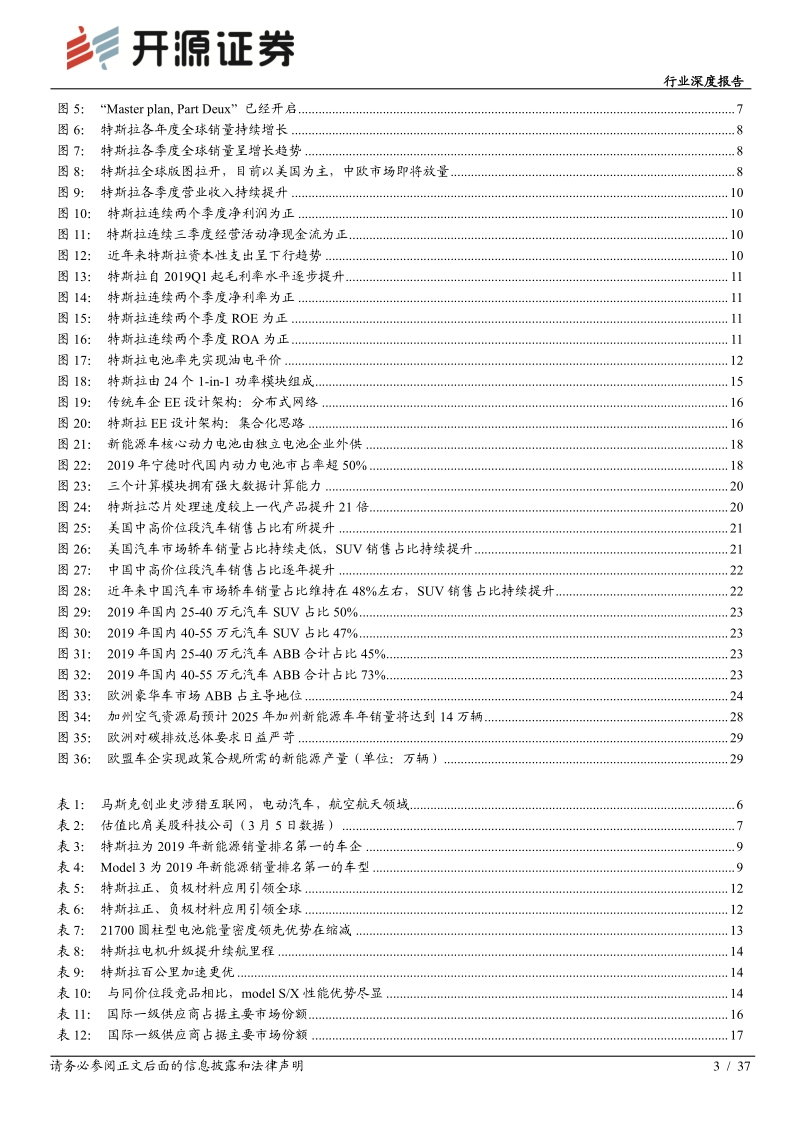 特斯拉专题系列报告（二）：全球电动化引领者，底层创新重塑供应链.pdf_第3页