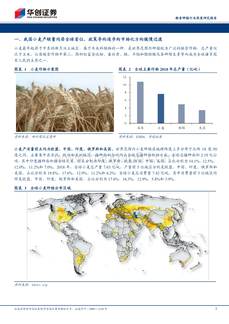粮食种植行业深度研究报告：我国小麦产销维持稳定，结构性去库存&品质升级是重点关注方向.pdf_第5页
