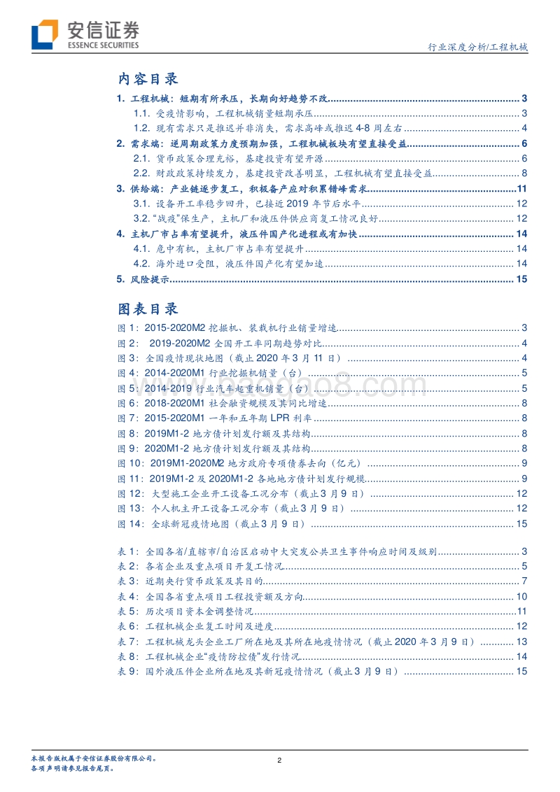 工程机械：供需两端趋势向好，静待行业春暖花开.pdf_第2页