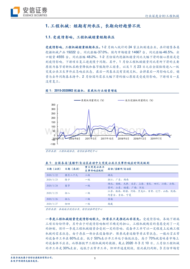 工程机械：供需两端趋势向好，静待行业春暖花开.pdf_第3页