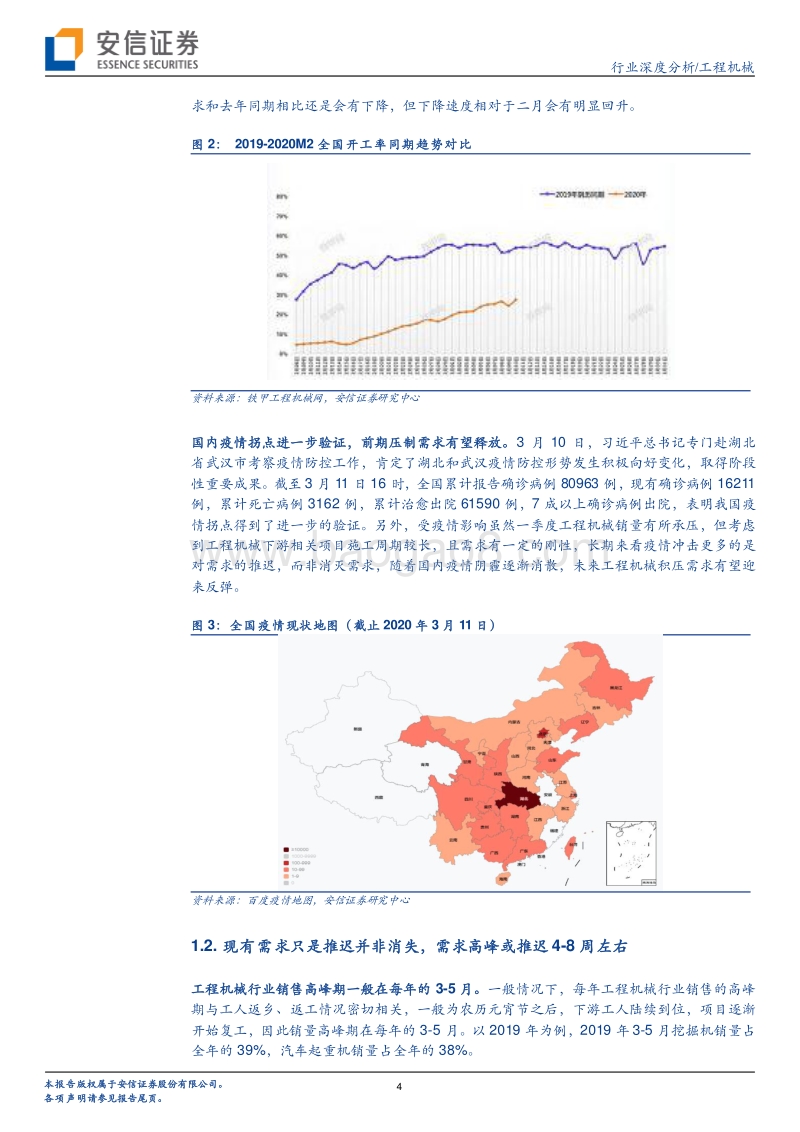 工程机械：供需两端趋势向好，静待行业春暖花开.pdf_第4页
