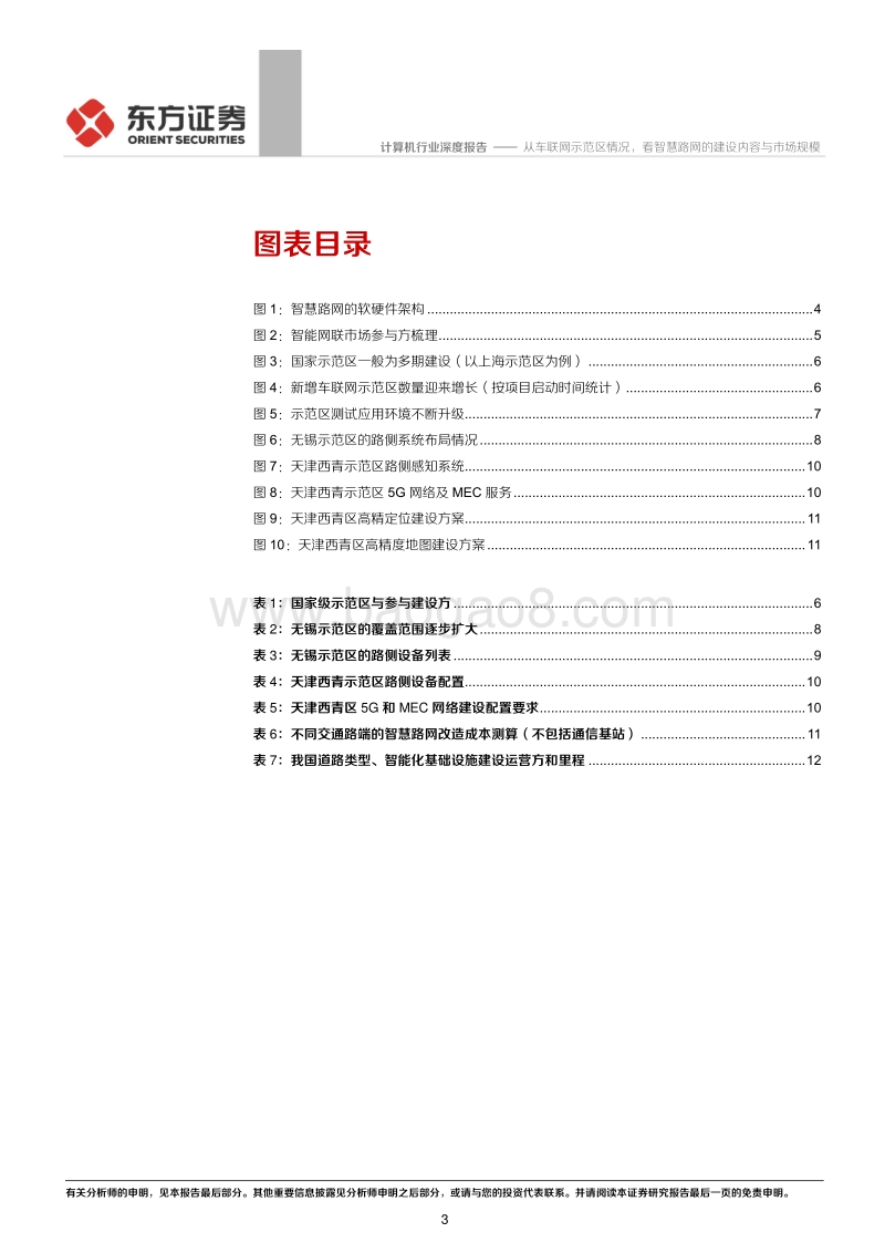 从车联网示范区情况，看智慧路网的建设内容与市场规模.pdf_第3页
