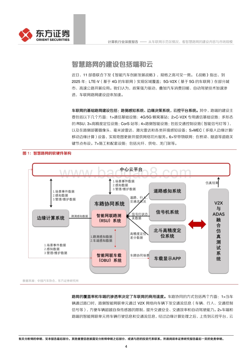 从车联网示范区情况，看智慧路网的建设内容与市场规模.pdf_第4页