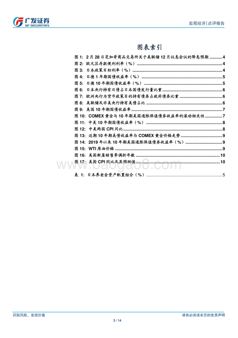 美债与黄金：安全资产亦有安全边际.pdf_第3页