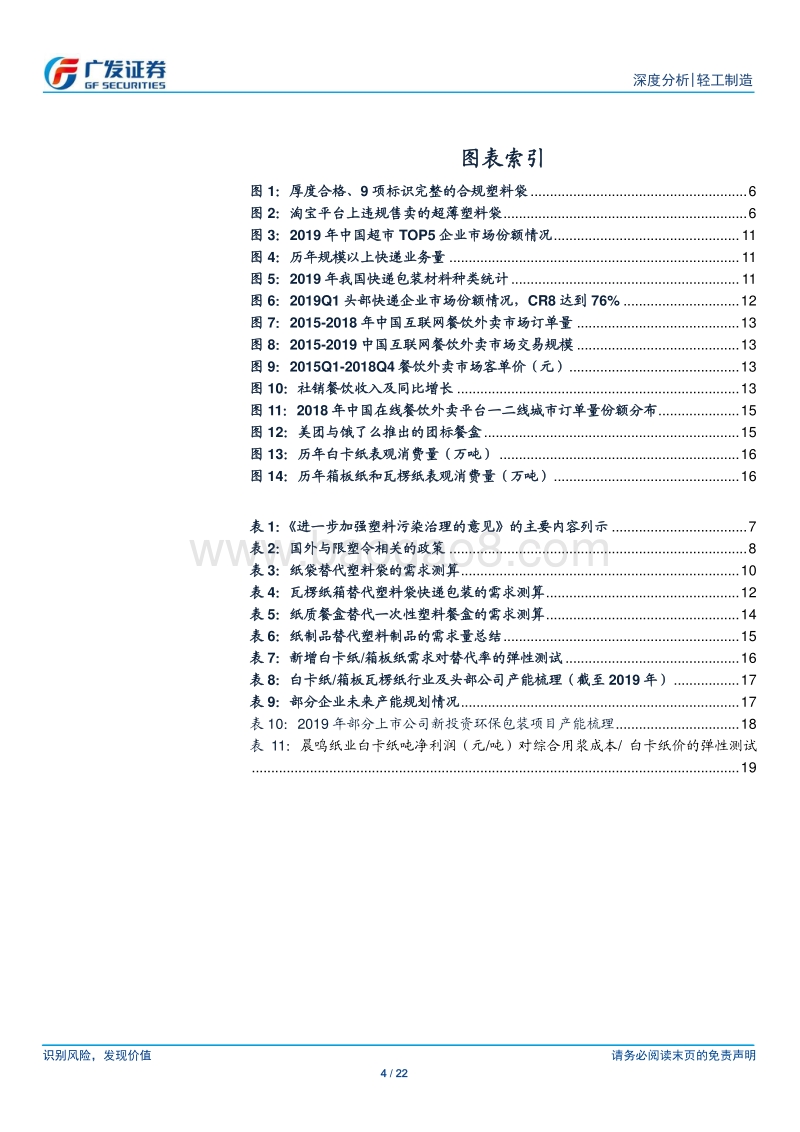 限塑令激发白卡产业链的投资机会.pdf_第4页