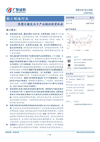 限塑令激发白卡产业链的投资机会.pdf