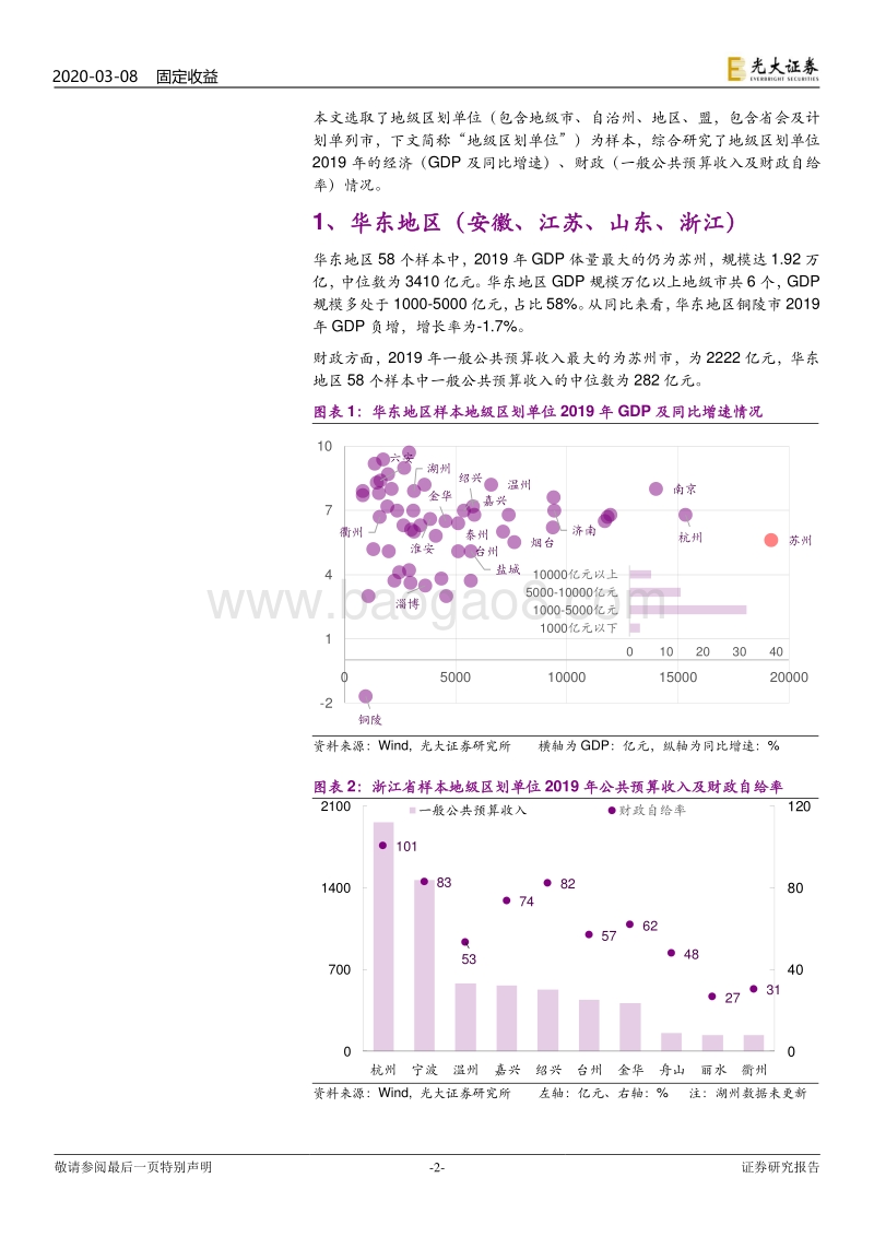 区域财政专题研究之八：2019年地级区划单位经济财政数据全貌.pdf_第2页