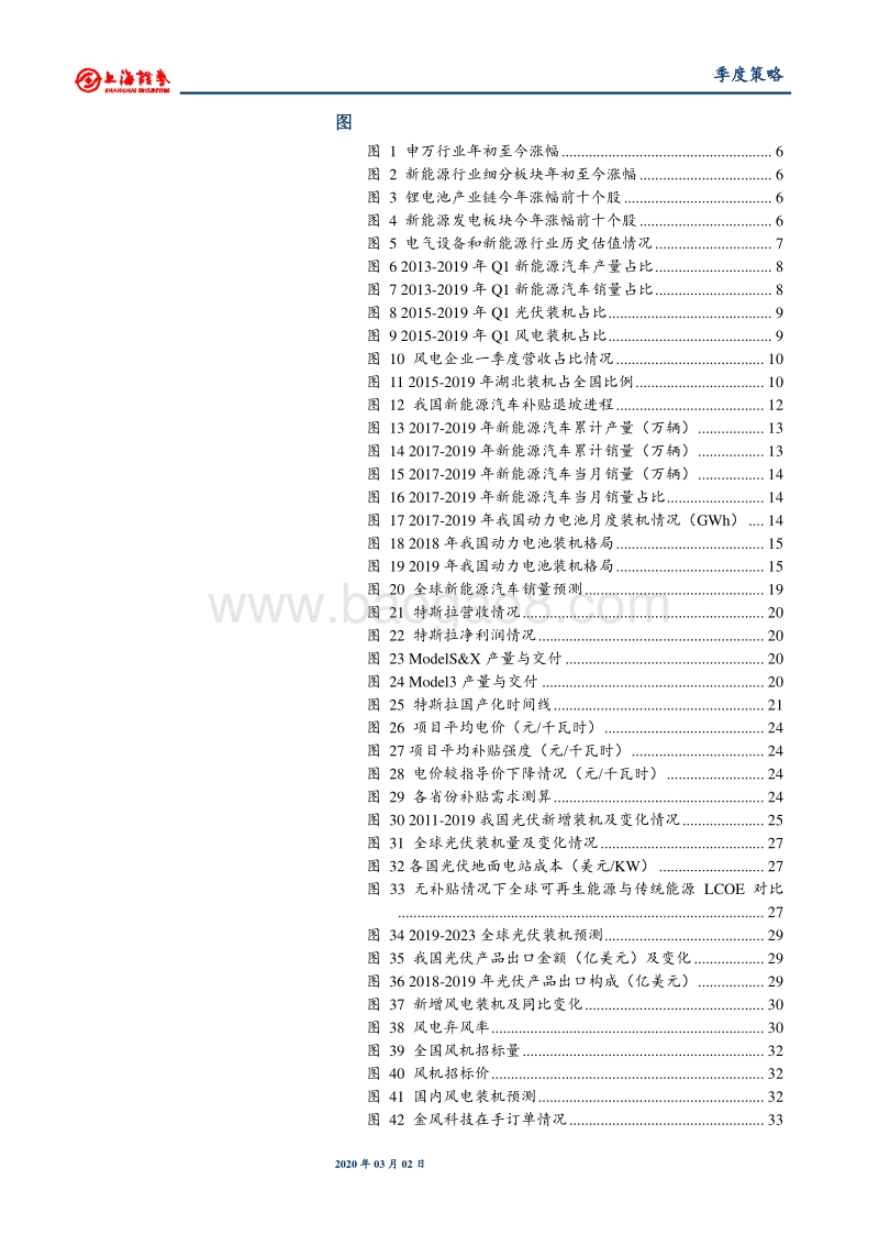 2020年新能源行业春季投资策略：静待国内需求复苏，海外市场多点开花.pdf_第4页