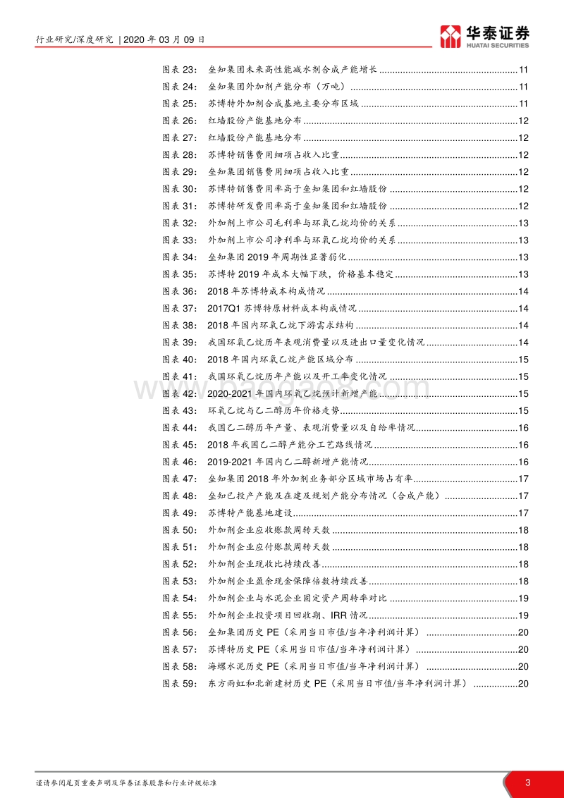 外加剂行业深度报告：成长强化，周期弱化，静待龙头重估.pdf_第3页