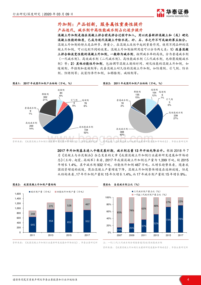 外加剂行业深度报告：成长强化，周期弱化，静待龙头重估.pdf_第4页