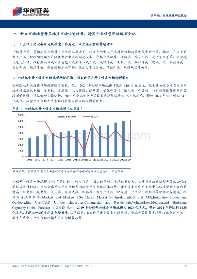 深挖“公牛”系列报告五：重走罗格朗之路，看民电之王如何加冕.pdf_第5页