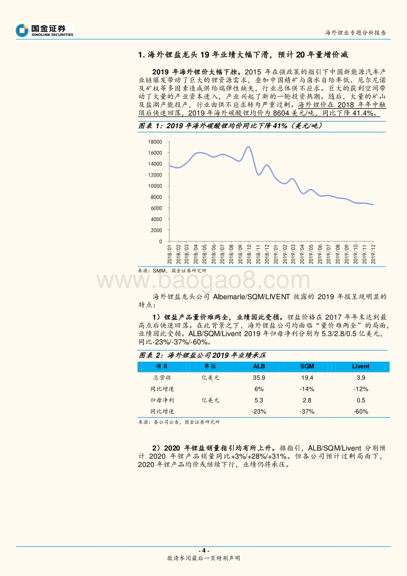 海外锂业2019年报总结：景气度低迷业绩下滑，锂供应料将持续收缩.pdf_第4页