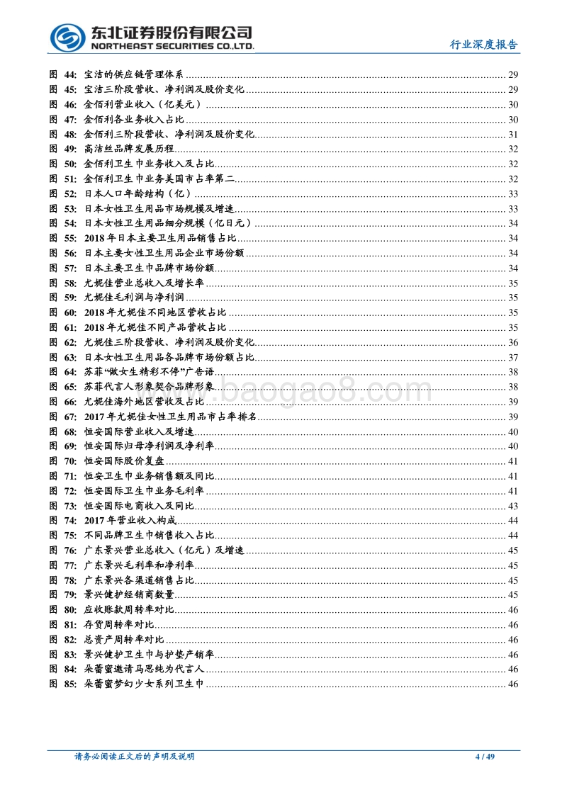 从海外市场看中国卫生巾行业发展.pdf_第4页
