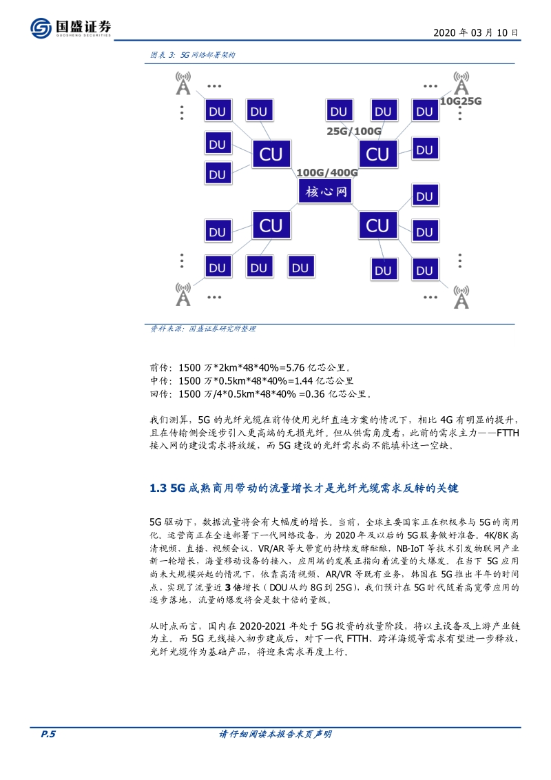 光纤光缆：下一个增长起点在哪里？.pdf_第5页