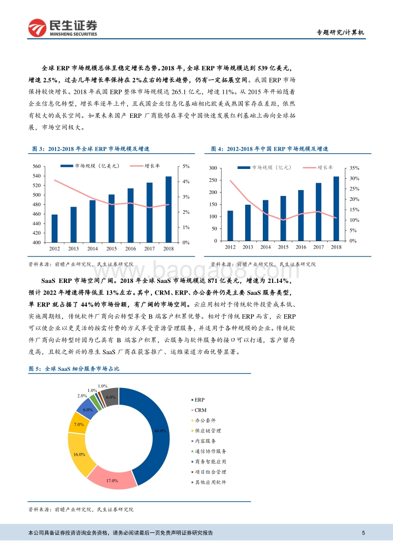 国内云计算SaaS龙头梳理.pdf_第5页