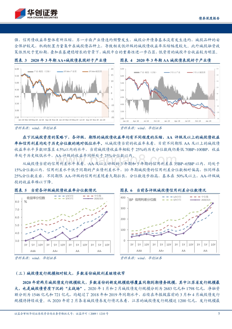 城投债系列思考之二：挖掘高收益城投的几点微观思路.pdf_第5页
