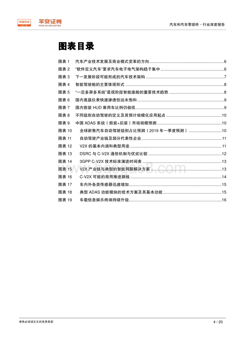 智能网联定义汽车新终端，进击万亿市场.pdf_第4页