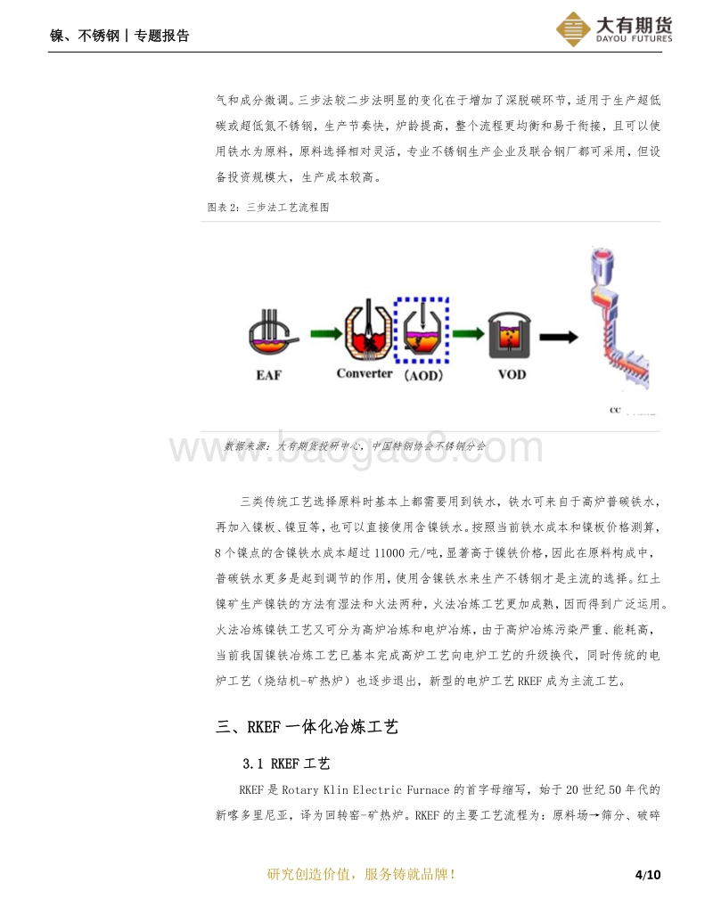 不锈钢系列报告：不锈钢冶炼工艺介绍.pdf_第5页